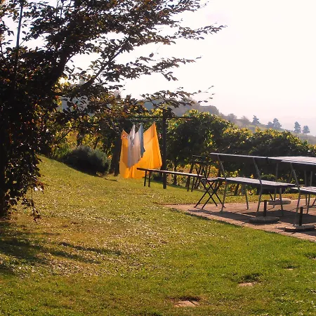 Weingut Rupp Vakantieboerderij